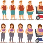 Types of body type and fuel