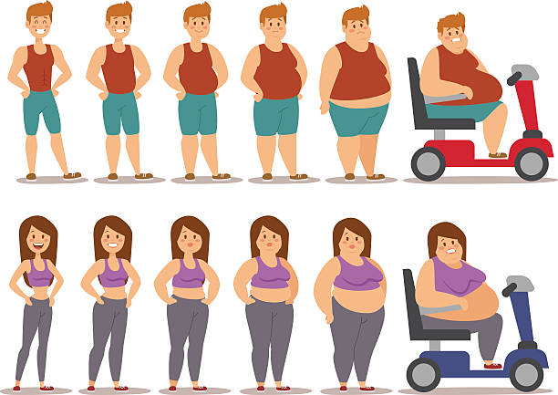 Types of body type and fuel