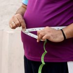 Measuring obesity